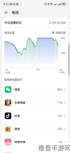 王者荣耀 120 帧极高帧率完美设置秘籍