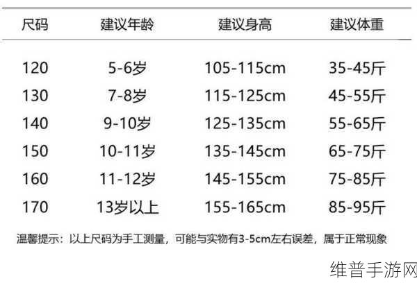 国产尺码和欧洲尺码视频:1. "深入了解国产尺码与欧洲尺码的差异