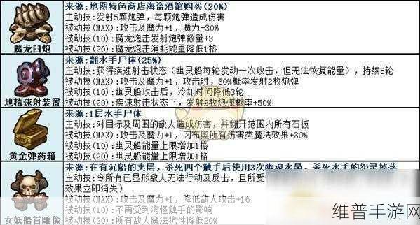 不思议迷宫幽灵船长天赋技能深度探秘