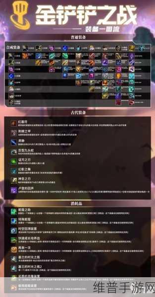 金铲铲之战S6.5更新内容全解析，新羁绊、新英雄与策略变革