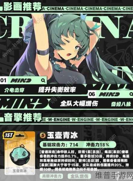 绝区零青衣1.1阵容搭配全攻略