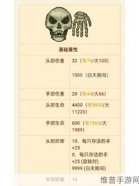泰拉瑞亚1.3版本月球领主BOSS全面攻略