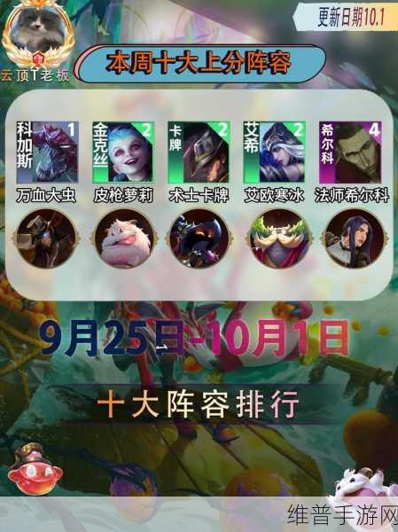 云顶之弈10.1版本强势阵容推荐,解锁胜率飙升的秘籍