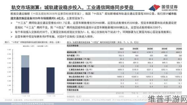 国产线路3国产线路2：1. 国产线路3与国产线路2的深度比较分析
