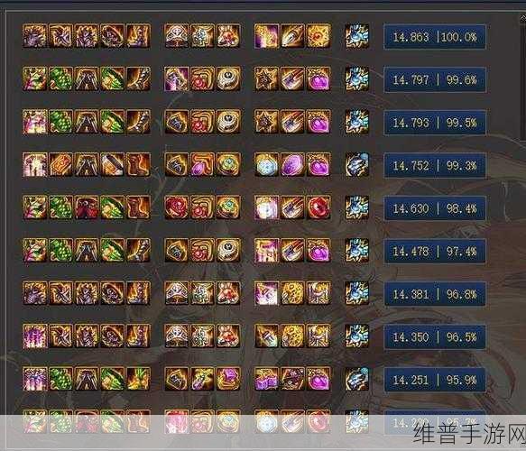 DNF 手游，女气功白金选择与男气功 100 版本加点全攻略