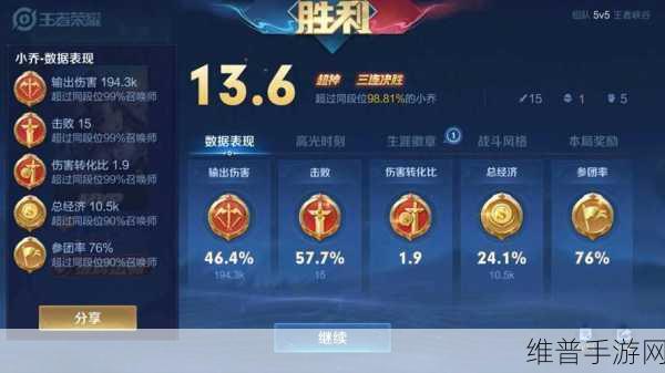 王者荣耀战队勇士段位晋升秘籍大公开