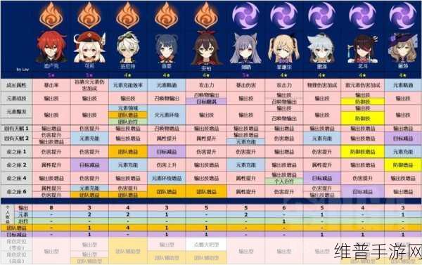 原神手游攻略,海的那头是故乡任务做法详解