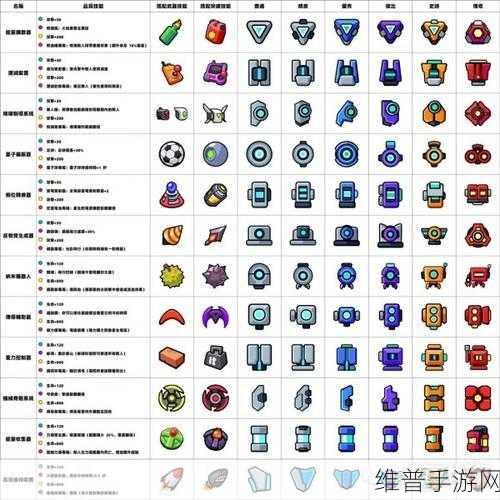 弹壳特攻队，多余装备分解攻略全解析