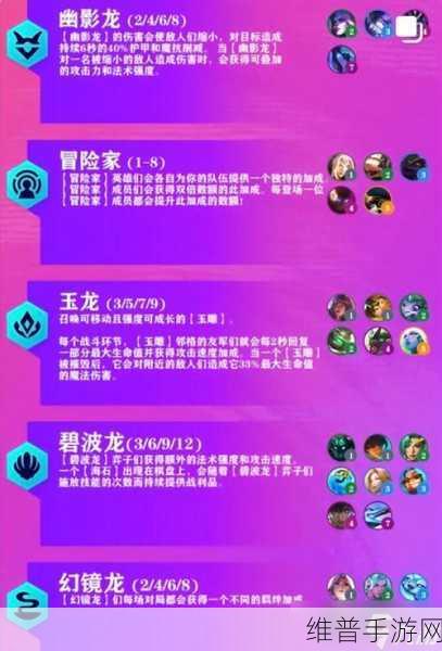 云顶之弈深度攻略，支援者羁绊与英雄技能全解析