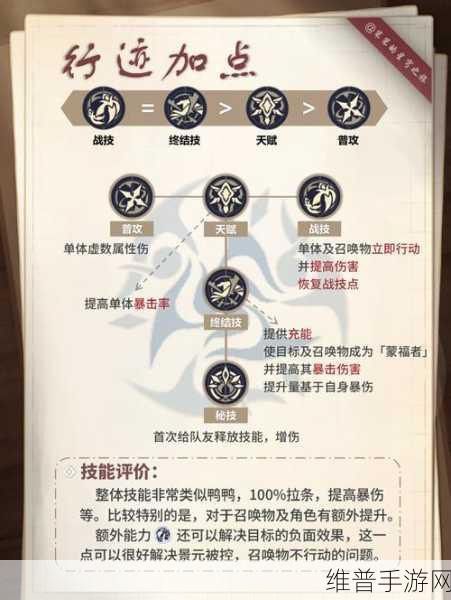 崩坏星穹铁道磐岩镇斗技表演赛第五天通关秘籍，界面与个性化设置全解析