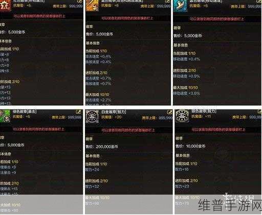 DNF 手游卡年糕秘籍大公开