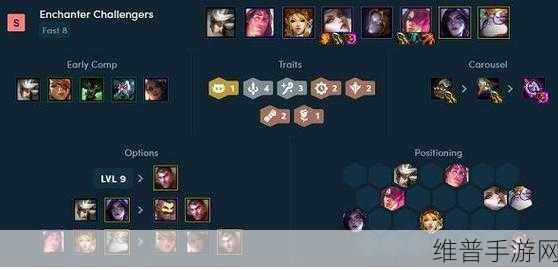 云顶之弈S6赛季，发明家白魔法师阵容深度攻略