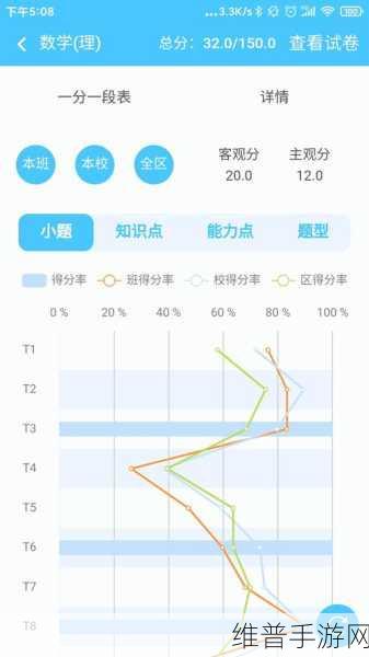 无人区一码二码乱码的区别：无人区一码、二码乱码解析与应用探索