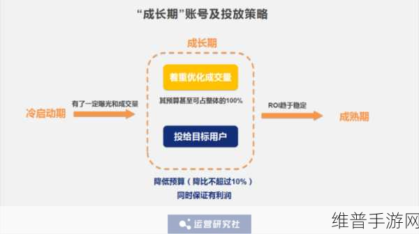 成品78w75通道1有多好：1. 成品78w75通道1的优势与应用解析