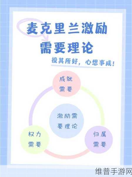 6900理论：1. 6900理论：探索人类行为与决策的深层关系