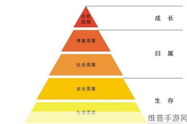 6900理论：1. 6900理论：探索人类行为与决策的深层关系