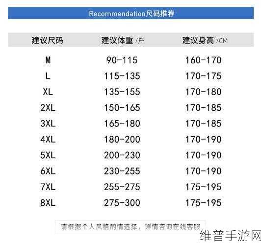 亚洲尺码欧洲尺码品牌好？亚洲尺码VS欧洲尺码：1. 亚洲尺码与欧洲尺码：选择合适品牌的指南