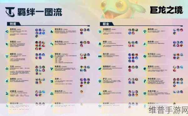 云顶之弈S6.5新增羁绊深度解析与攻略指南