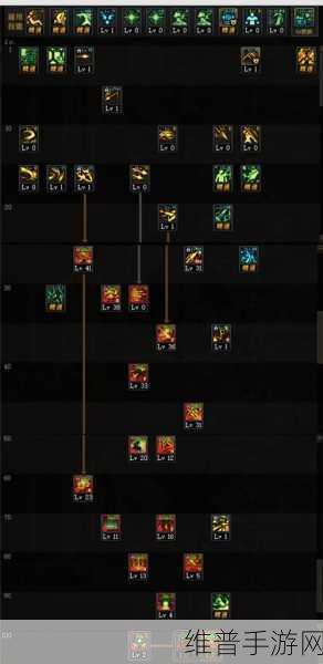 DNF100 级幽影夜神超强攻略，符文搭配的最佳选择
