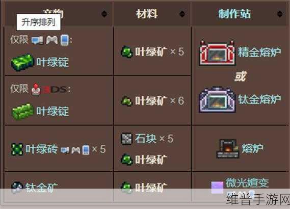 泰拉瑞亚，新三矿的神秘模样与获取攻略