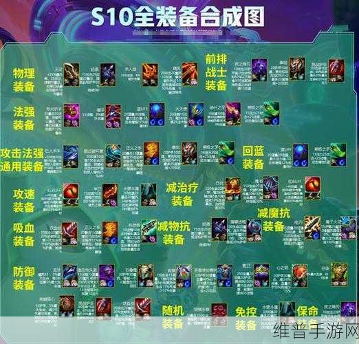 云顶之弈S8.5德莱文主C装备全攻略