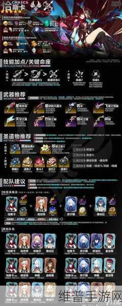 原神，多莉全方位攻略，圣遗物、武器与阵容搭配指南