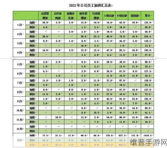探索久产九人力资源有限公司丰沛有鱼:1. 探索久产九人力资源有限公司的创新发展之路