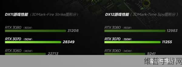 英雄联盟手游DX11技术解析与攻略指南