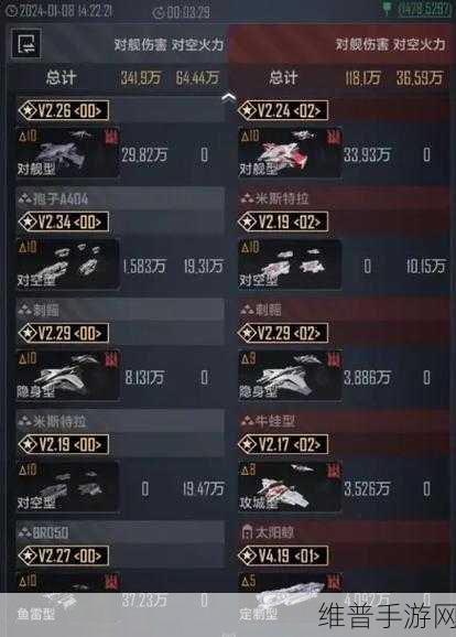 无尽的拉格朗日阋神星装甲型深度解析与攻略