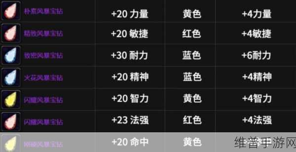 wlk值得做的25个日常：好的，这里有10个基于“wlk”值得做的日常活动扩展出的新标题，均不少于10个字：