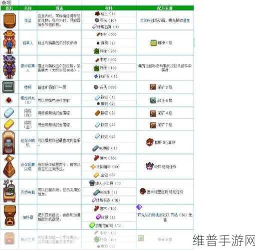星露谷物语，解锁背包扩容秘籍，打造无限存储可能