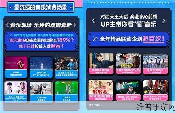 免费b站在线观看人数在哪破解版：1. 免费B站在线观看人数激增，破解新玩法大揭秘