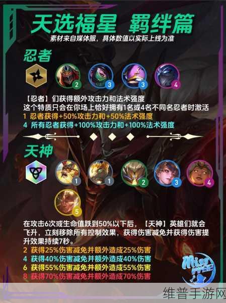 云顶之弈S7赛季深度解析，换形师羁绊效果一览