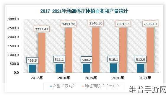 97精产国品一二三产区区别视频：1. 探秘97精产国品的三大产区特色解析