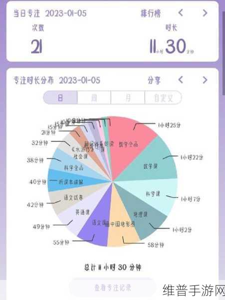 通房11h云舒的主要功能：1. 云舒11h：智能通房系统的未来发展趋势