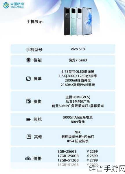 vivoy52s骁龙480评分：1. ＂探索vivoy52s骁龙480的性能与用户体验