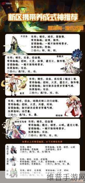 阴阳师手游式神实用性深度解析与排名