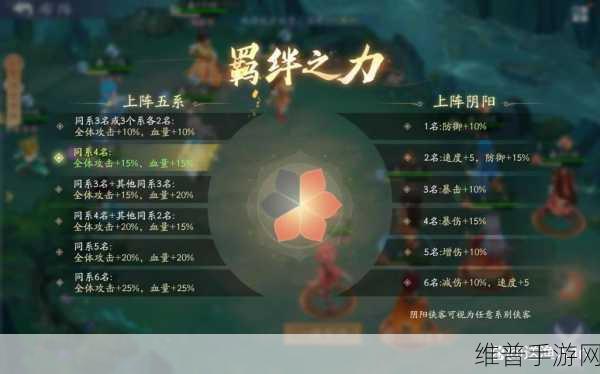 新仙剑奇侠传之挥剑问情第七章宝箱全揭秘
