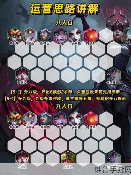 手游金铲铲之战，最强阵容推荐与深度解析