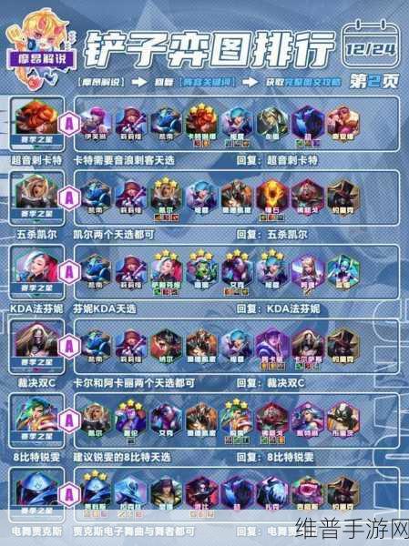 云顶之弈段位表全解析，2022赛季段位图及攻略指南