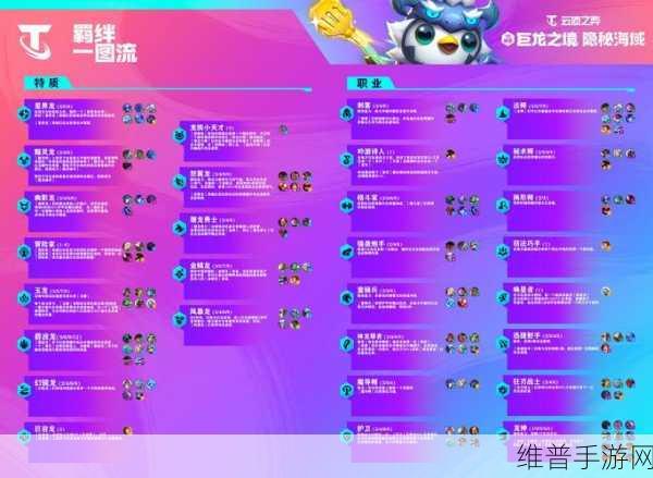 云顶之弈段位表全解析，2022赛季段位图及攻略指南