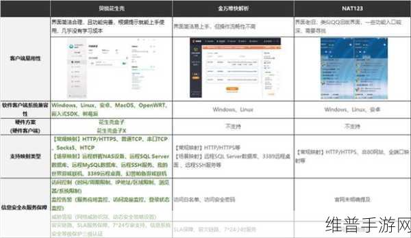 17cA级:当然可以,以下是基于17cA级的拓展标题建议: