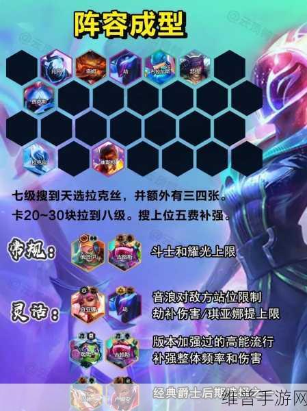 云顶之弈 S6 拉克丝的致胜秘诀，装备与阵容全解析