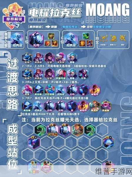 云顶之弈 S6 拉克丝的致胜秘诀，装备与阵容全解析