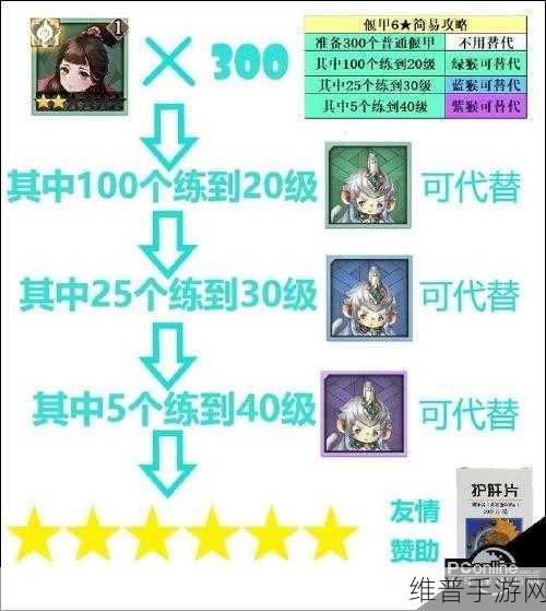 古剑奇谭木语人手游攻略，梦古其梦偃甲深度解析
