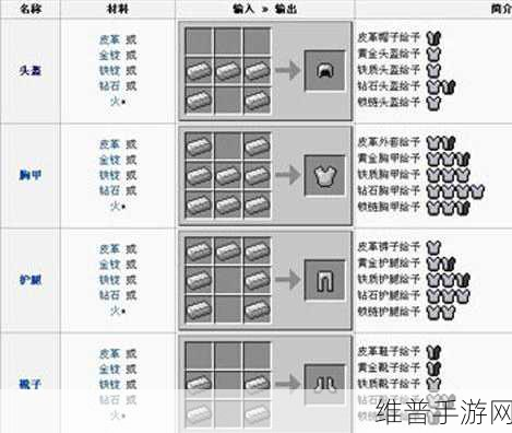 我的世界手游武器耐久度恢复秘籍大公开