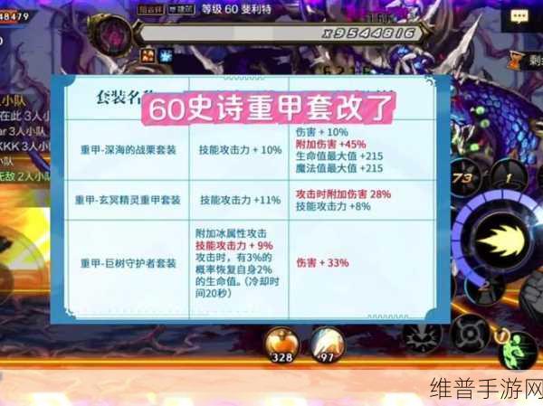 DNF手游韩服65级马戏团解锁图纸全攻略