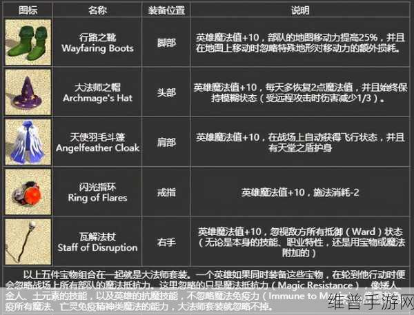 畅玩手游，无敌秘籍与深度策略全解析
