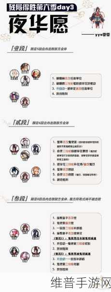 阴阳师 2022 残局得胜残局战超全攻略秘籍