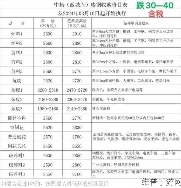 日本产品和韩国产品哪个更好：1. 日本与韩国产品质量大比拼：谁才是赢家？